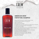 American Crew Fortifying Shampoo