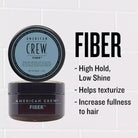 American Crew Grooming Travel Kit