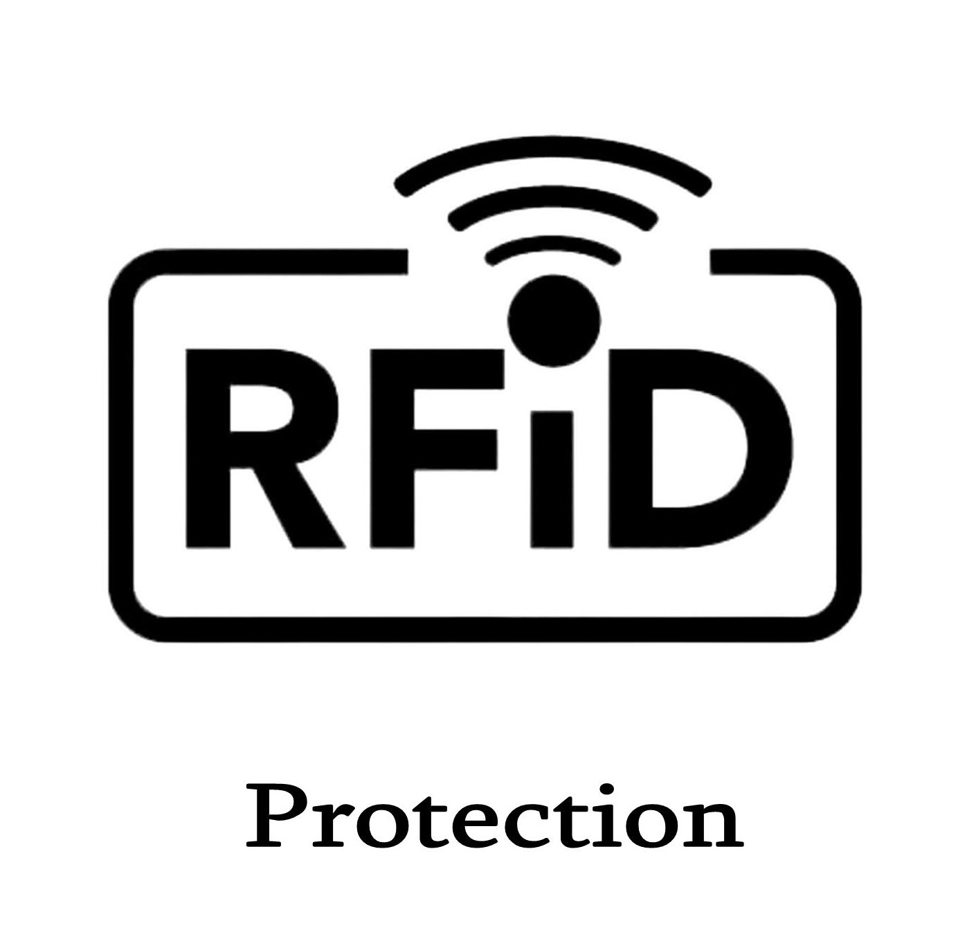 RFID Blocking